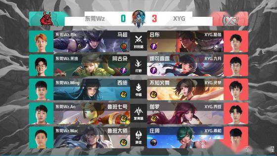 某些豪门将 某些豪门将
