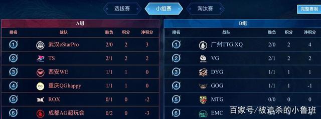 而在细枝末 而在细枝末